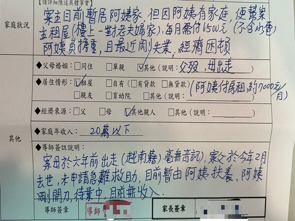 開學季，愛心早餐申請數暴增！(標題圖檔)