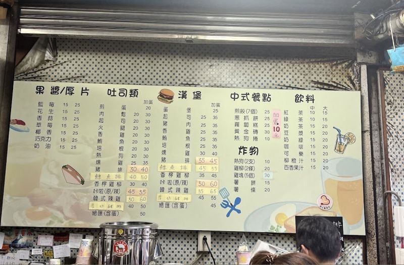 堅持價格不調漲的早餐店(標題圖檔)